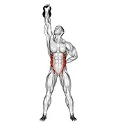 Ejercicio Con kettlebell advanced windmill para trabajar abdominales